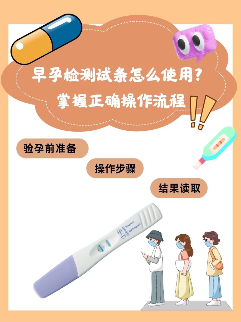 男性生育力数据真相：2026年三大趋势颠覆你的认知