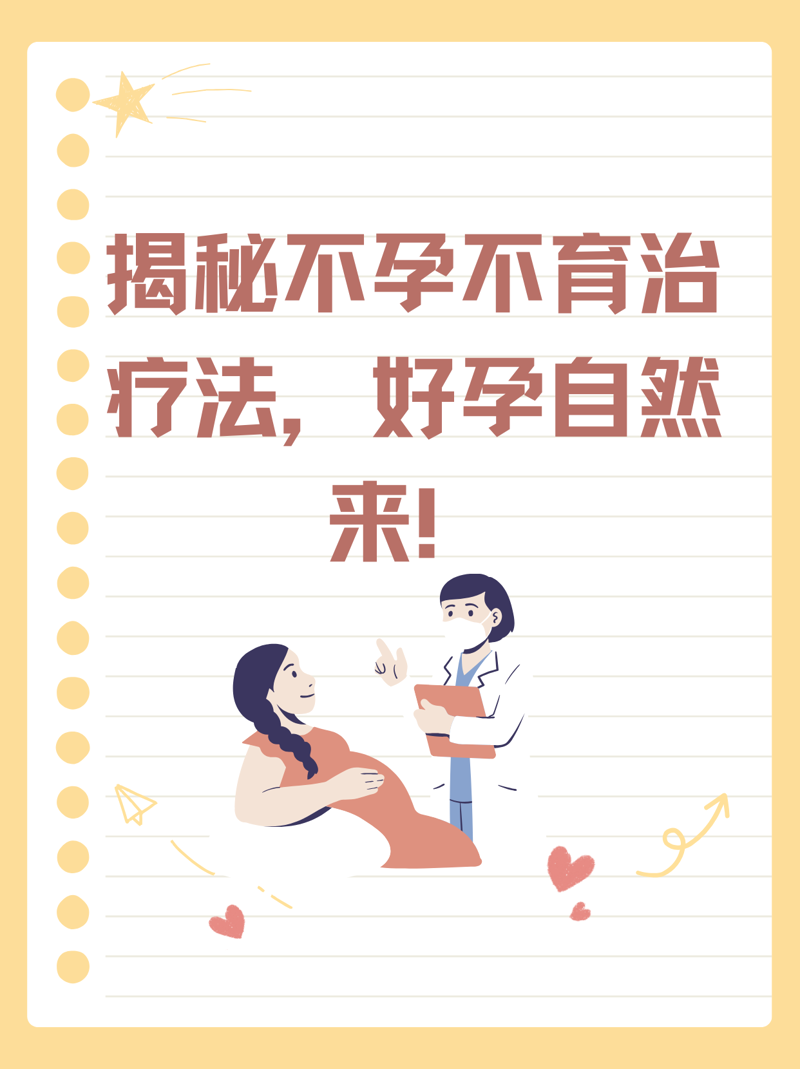 私密整形：从了解开始